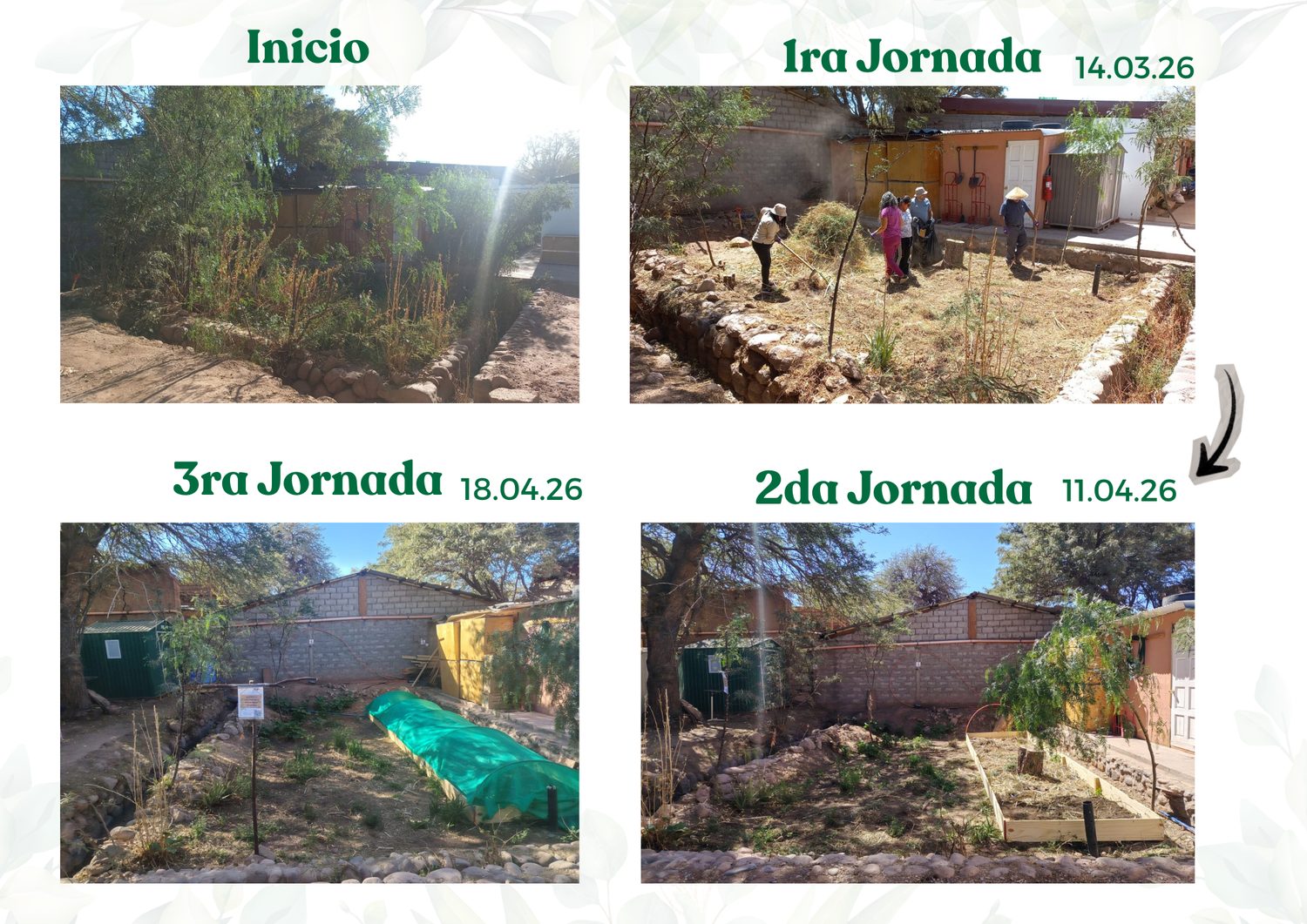 Del inicio a la 3ra jornada